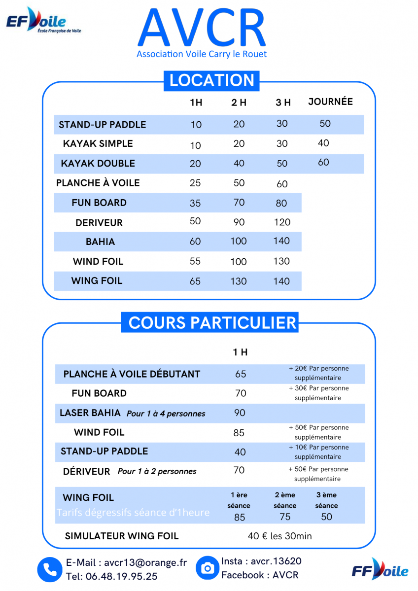Voile, planche à voile_Carry-le-Rouet